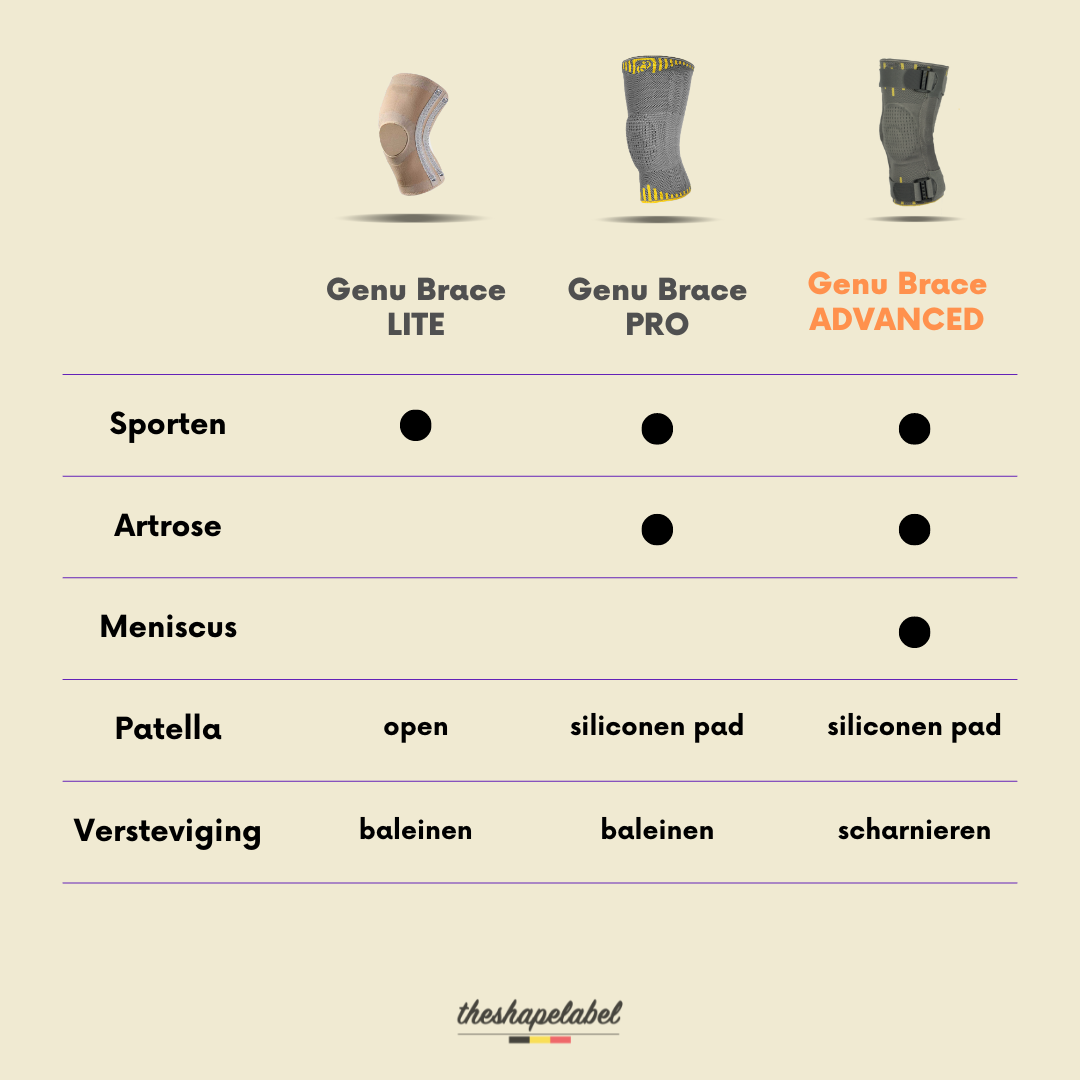 Genu Brace Advanced™ Kniebrace